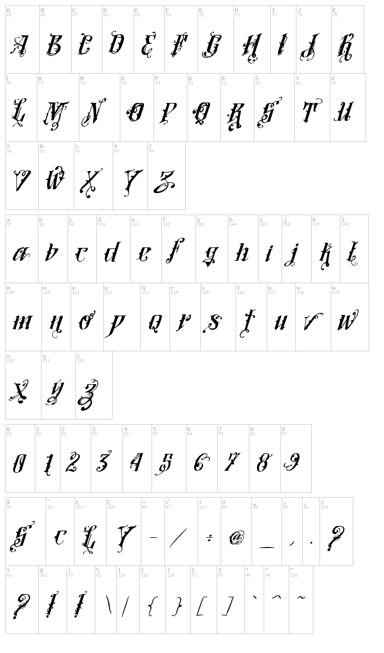 Vtks Lovers font map